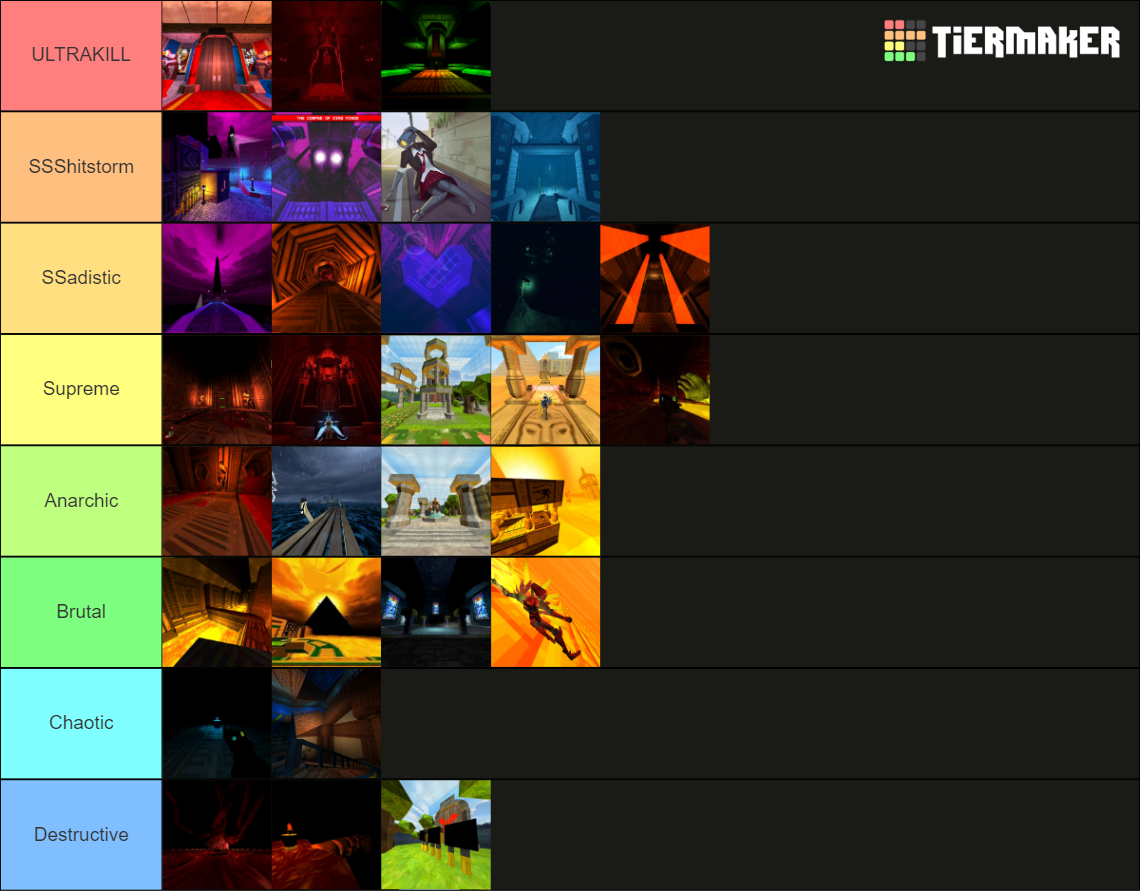 Ultrakill Ranking Every ULTRAKILL level Tier List (Community Rankings) - TierMaker