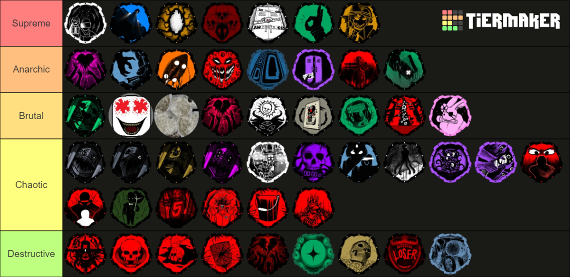 Roblox Pressure achievement badges Tier List (Community Rankings ...