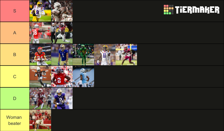 2024 NFL Draft WRs Tier List Rankings) TierMaker