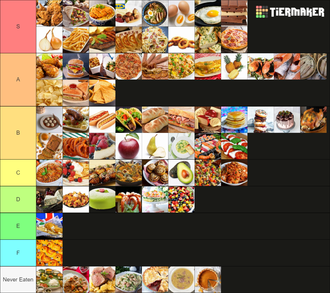 food Tier List (Community Rankings) - TierMaker