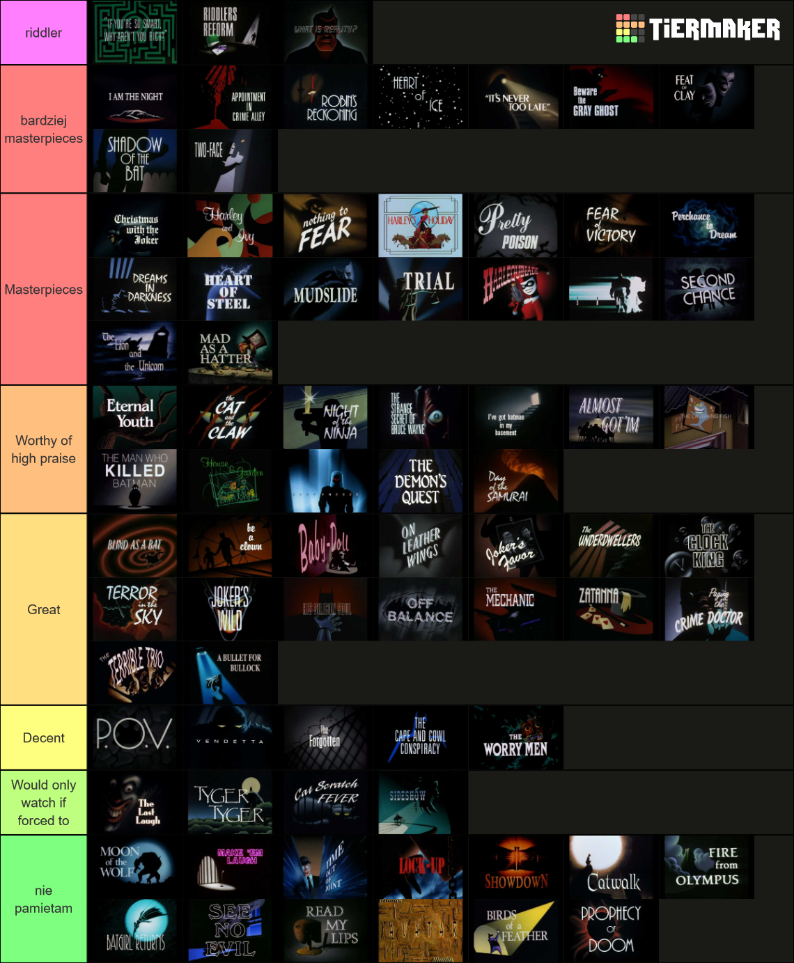 Episodes of Batman: the animated series Tier List (Community Rankings ...