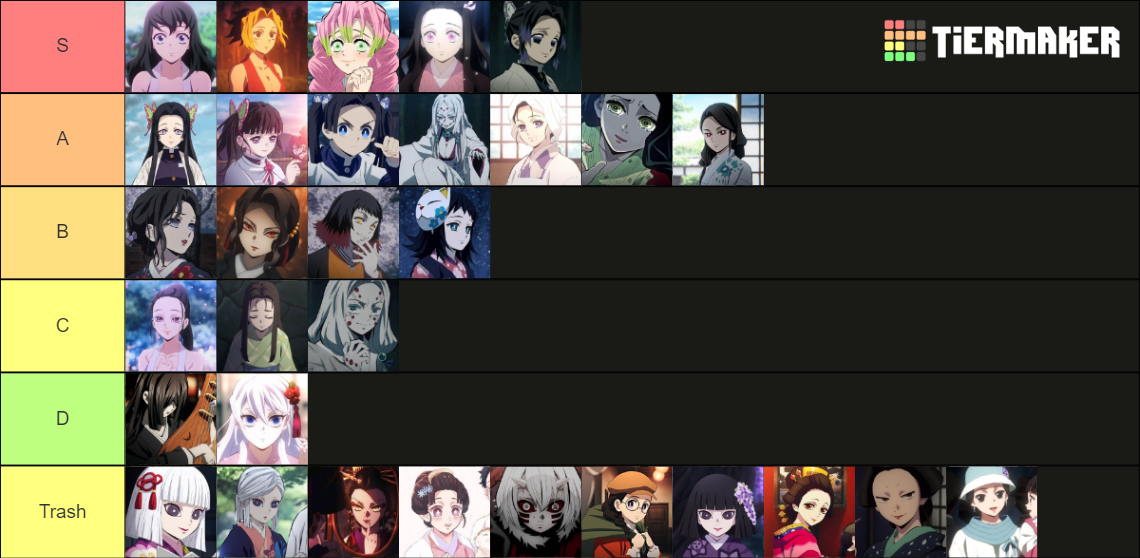 Demon Slayer all female characters Tier List Rankings
