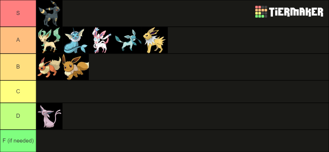 recent-pok-mon-tier-lists-tiermaker