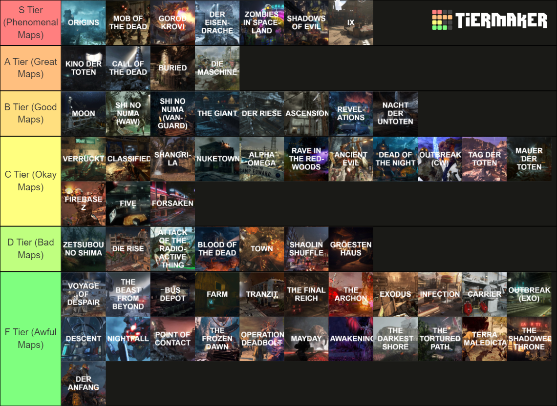 COD Zombies Maps (WAW to MW3, non-Treyarch inclusive) Tier List ...