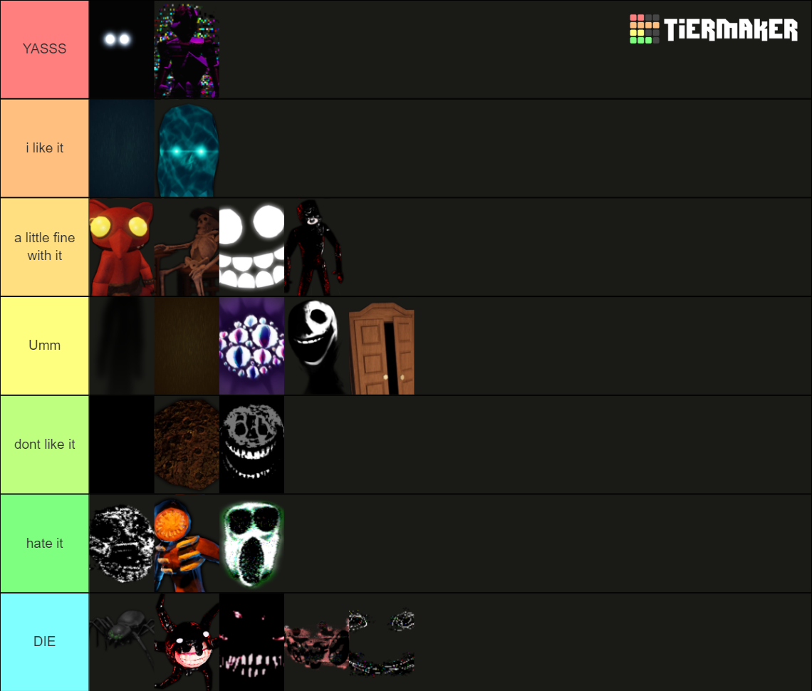 Doors Entities! (Hotel+ Update) Tier List Rankings) TierMaker