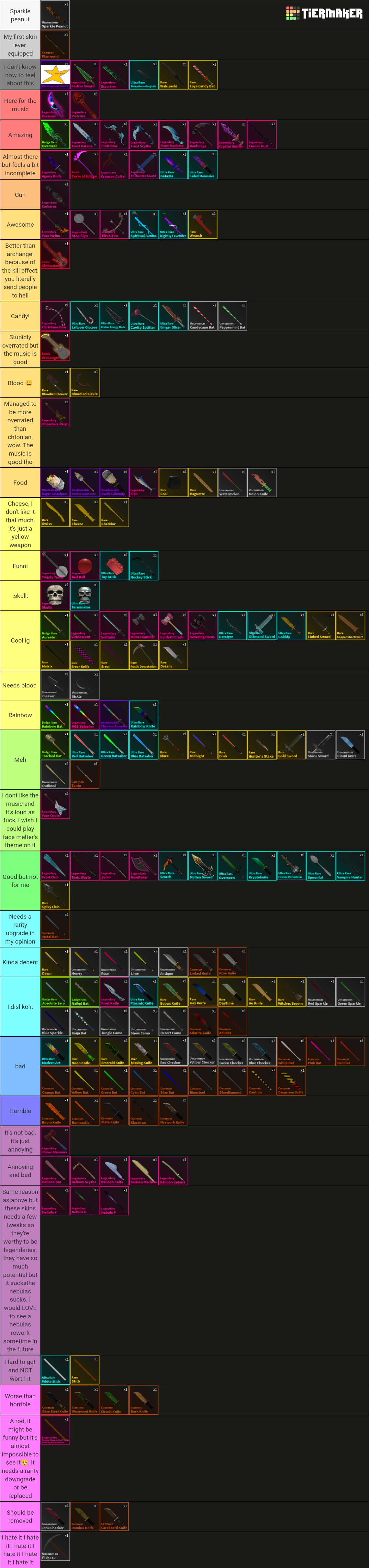 Kaiju Paradise ALL Weapon Skins (V3.3+) Tier List (Community Rankings ...