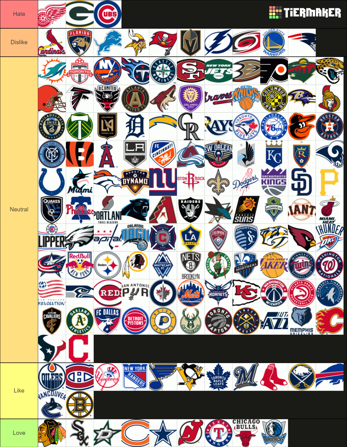 American Pro Sports Teams Tier List (Community Rankings) - TierMaker