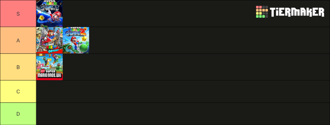 Every Mario Game Ranked Tier List (Community Rankings) - TierMaker