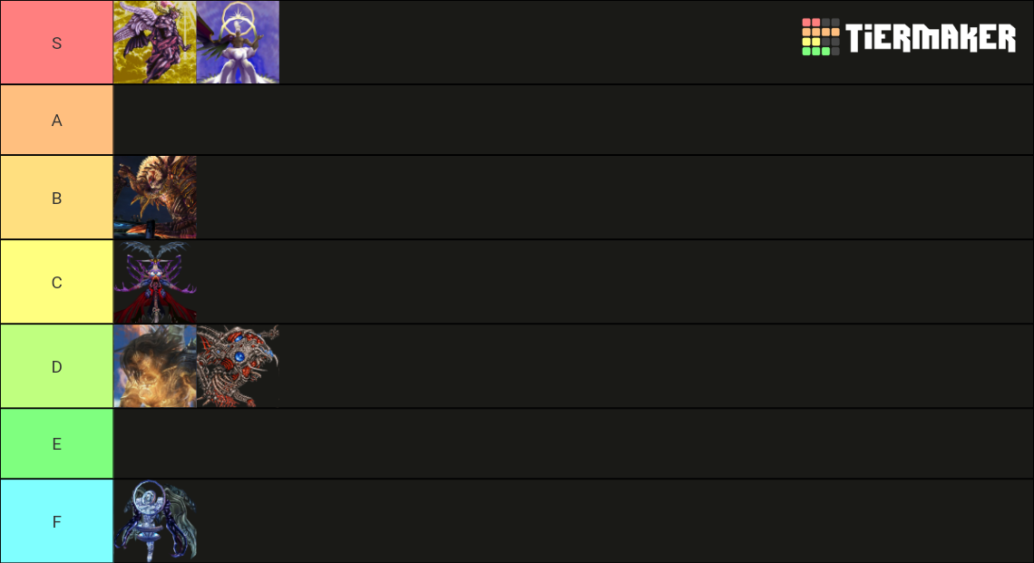 Final Fantasy Final Bosses (From What I've Played) Tier List (Community ...