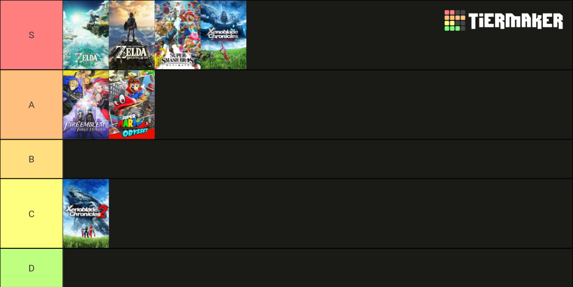 nintendo-switch-exclusive-games-tier-list-maker-tierlists