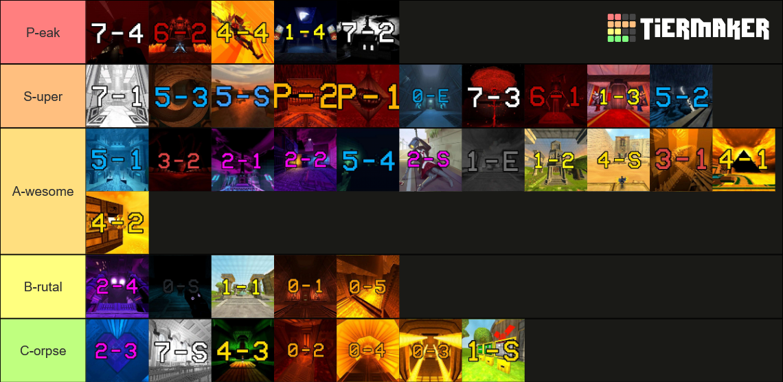 Ultrakill Revamp Update Ultrakill Levels (Ultra_Revamp Update) Tier List (Community Rankings ...