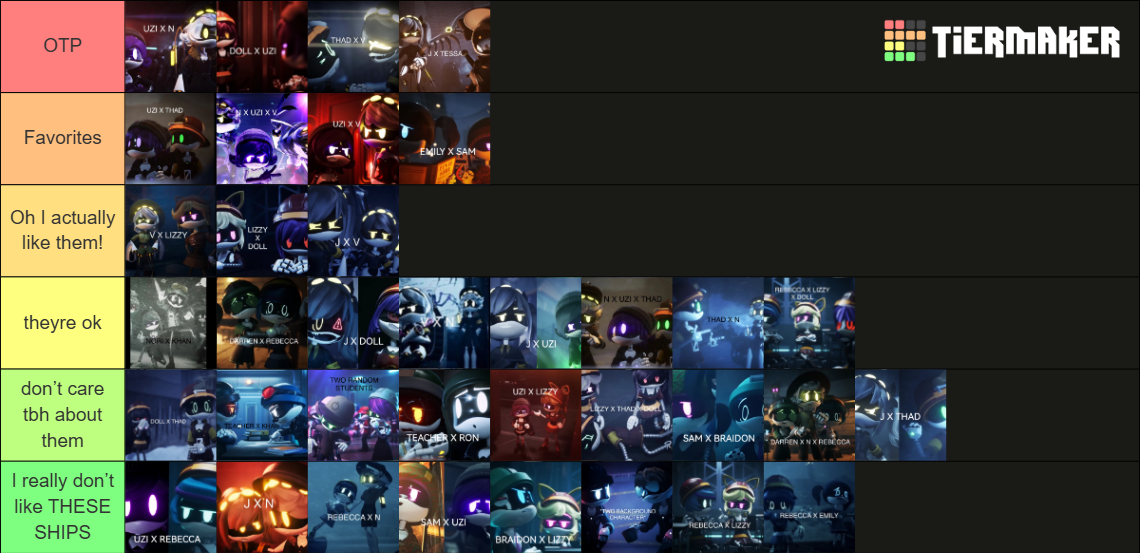 Murder Drones Ship Tierlist Tier List Community Rankings Tiermaker