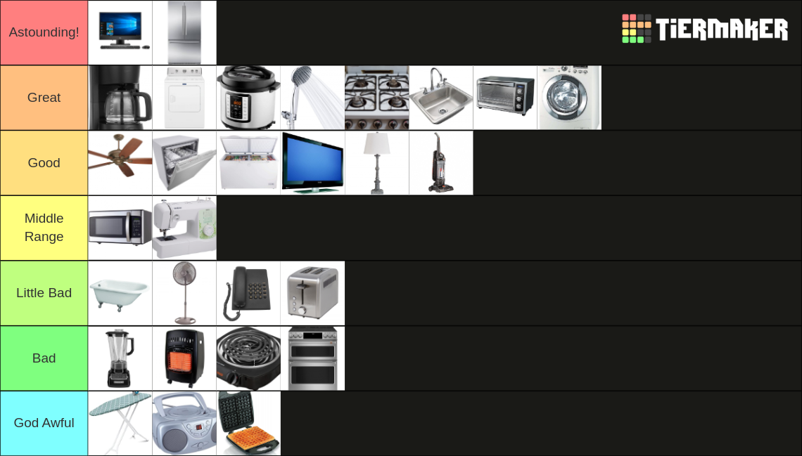 Common Household Appliances Tier List Rankings) TierMaker
