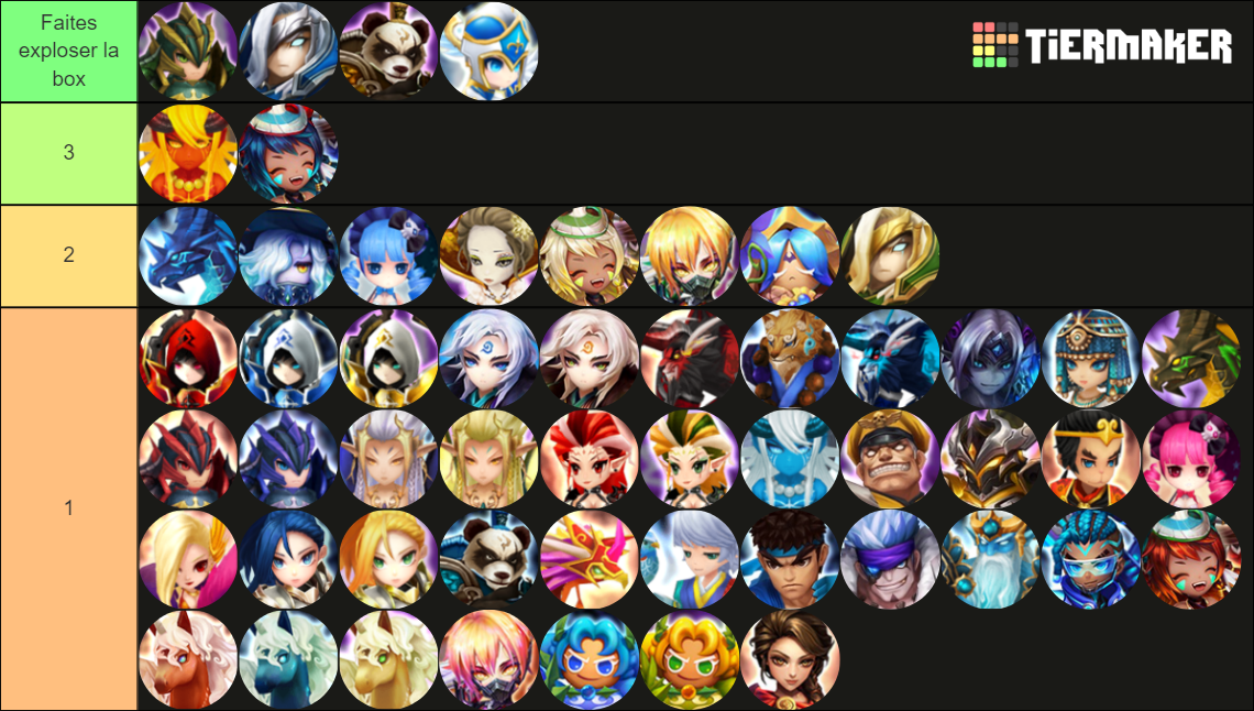 Summoners War Nat 5 [17/04/2024] UPDATE !!! Tier List Rankings) TierMaker