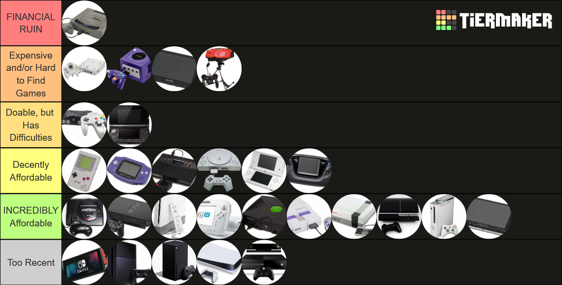 Video Game Consoles Tier List (Community Rankings) - TierMaker