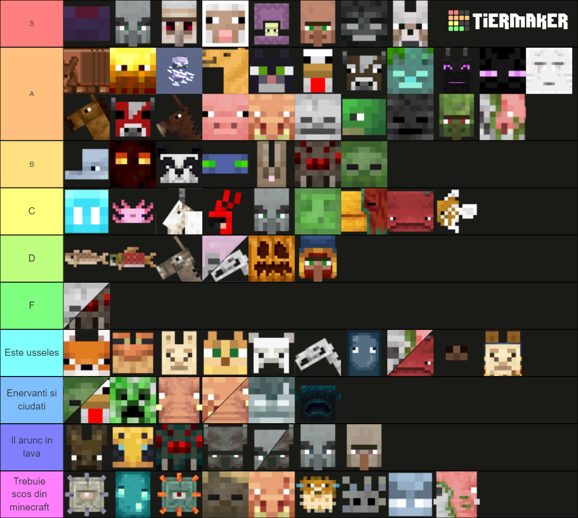 All Minecraft Mobs 20232024 (CF) Tier List Rankings