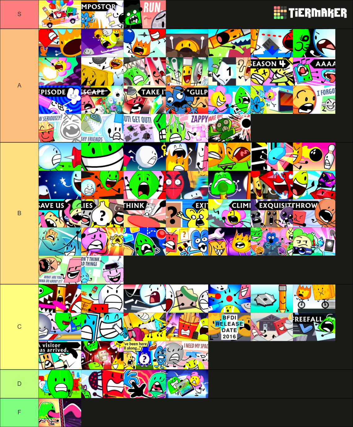 All BFDI episodes (as of TPOT 10) Tier List (Community Rankings ...