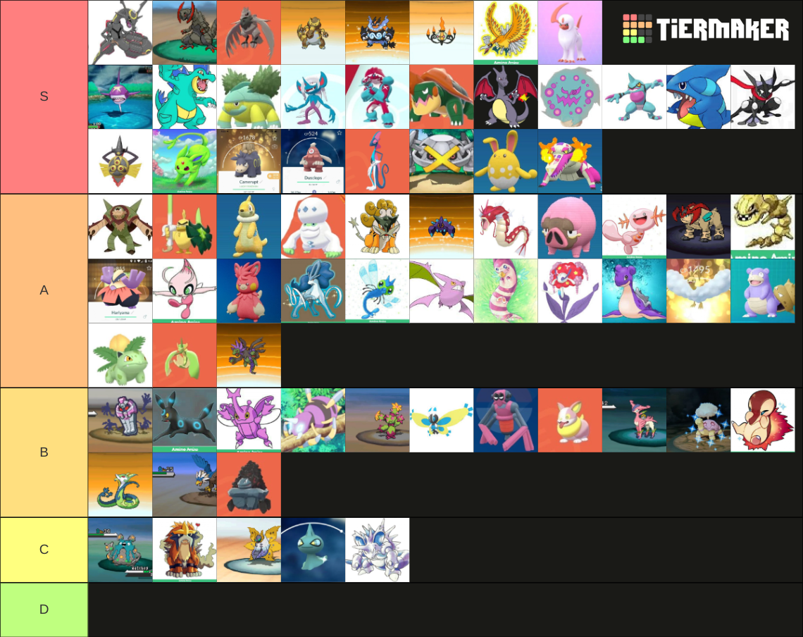 My Favorite Shiny Pokemon Tier List (Community Rankings) - TierMaker