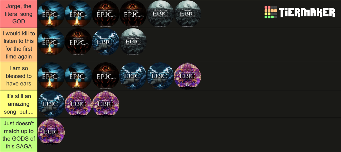 The EPIC Tier List (Community Rankings) - TierMaker