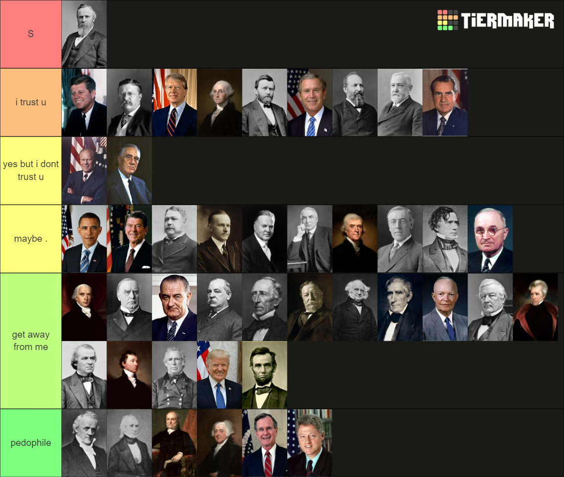 United States Presidents (all) Tier List (Community Rankings) - TierMaker