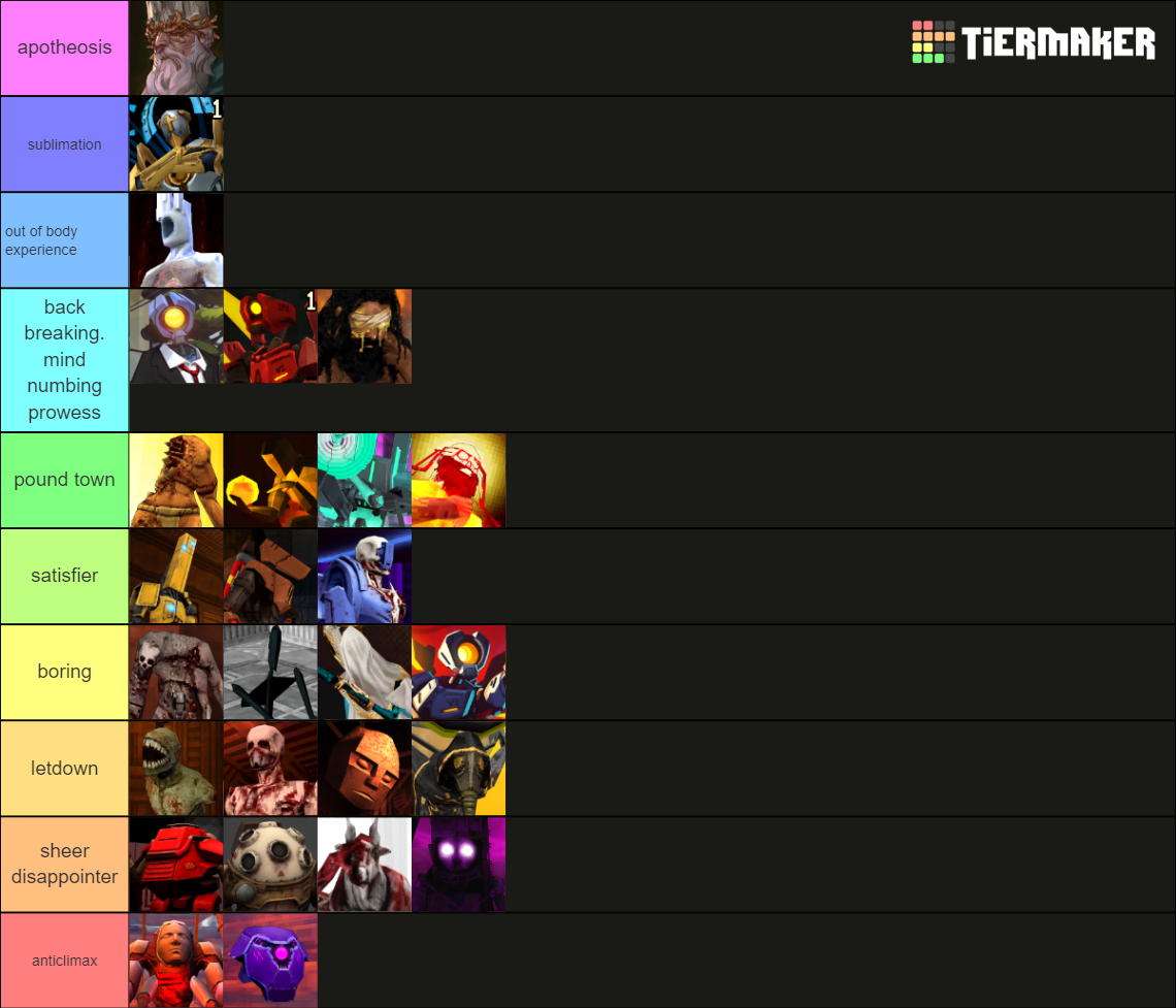 All Ultrakill Characters Entities Enemies Tier List Community Rankings Tiermaker