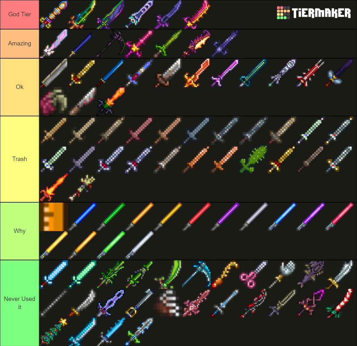 Terraria Melee Weapons Tier List (Community Rankings) - TierMaker