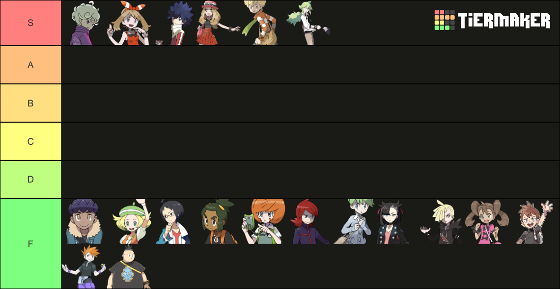 Pokemon Rivals - Gen 8 Tier List (Community Rankings) - TierMaker