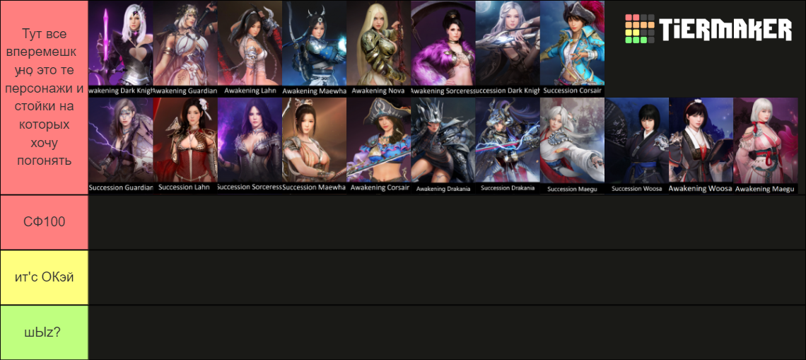 Black Desert Online Classes Tier List Rankings) TierMaker
