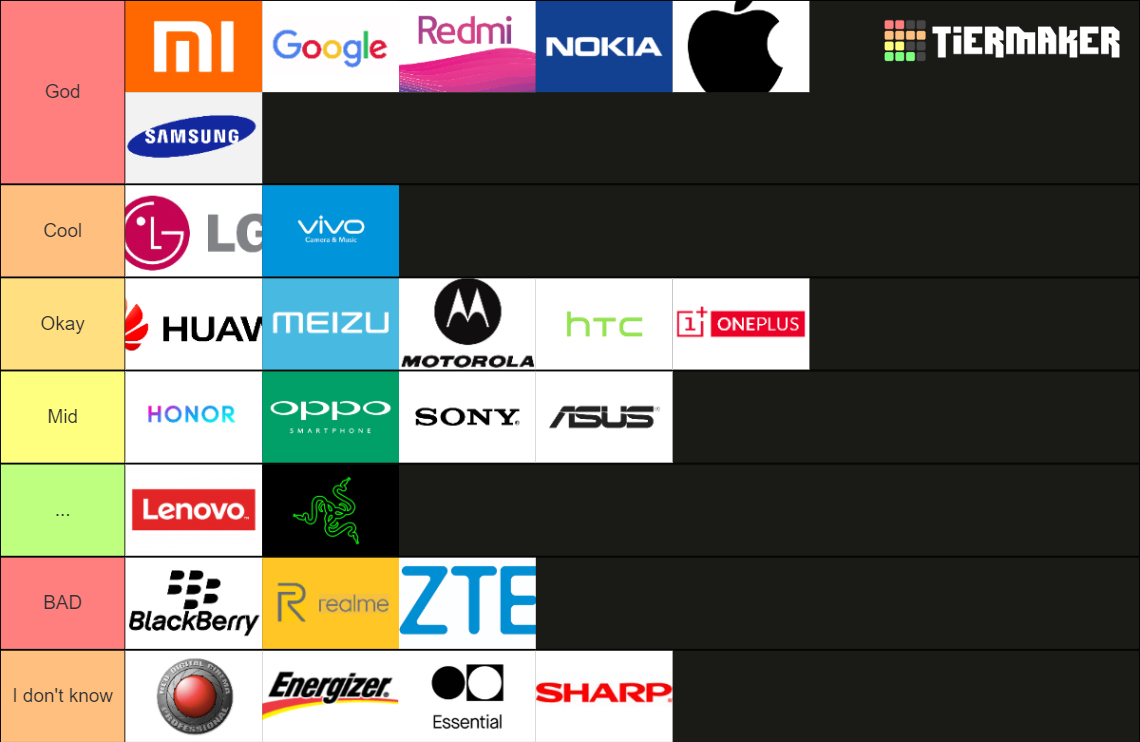 Phone Companies Tier List (Community Rankings) - TierMaker