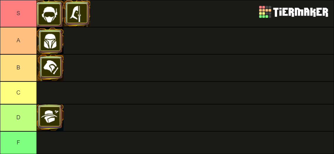 Star Wars The Old Republic (SWTOR) Class Story Tier List (Community ...