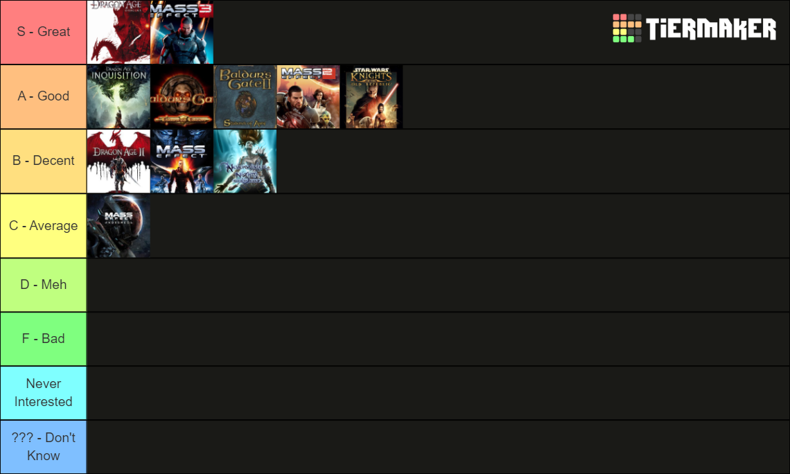 bioware-single-player-rpg-games-tier-list-community-rankings-tiermaker
