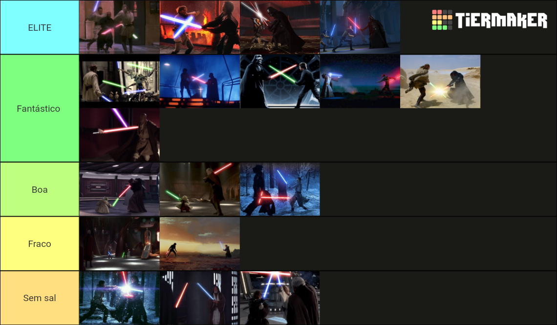 Star Wars Lightsaber Duels Ranking Tier List Rankings) TierMaker