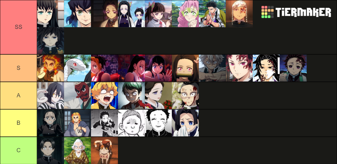 Demon Slayer (Kimetsu no Yaiba) All Demon Slayer Corps Tier List ...