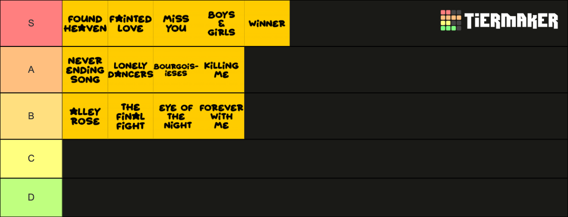 Found Heaven Tier List (Community Rankings) - TierMaker