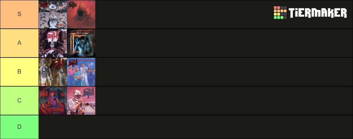 Death & Control Denied albums ranked Tier List (Community Rankings ...