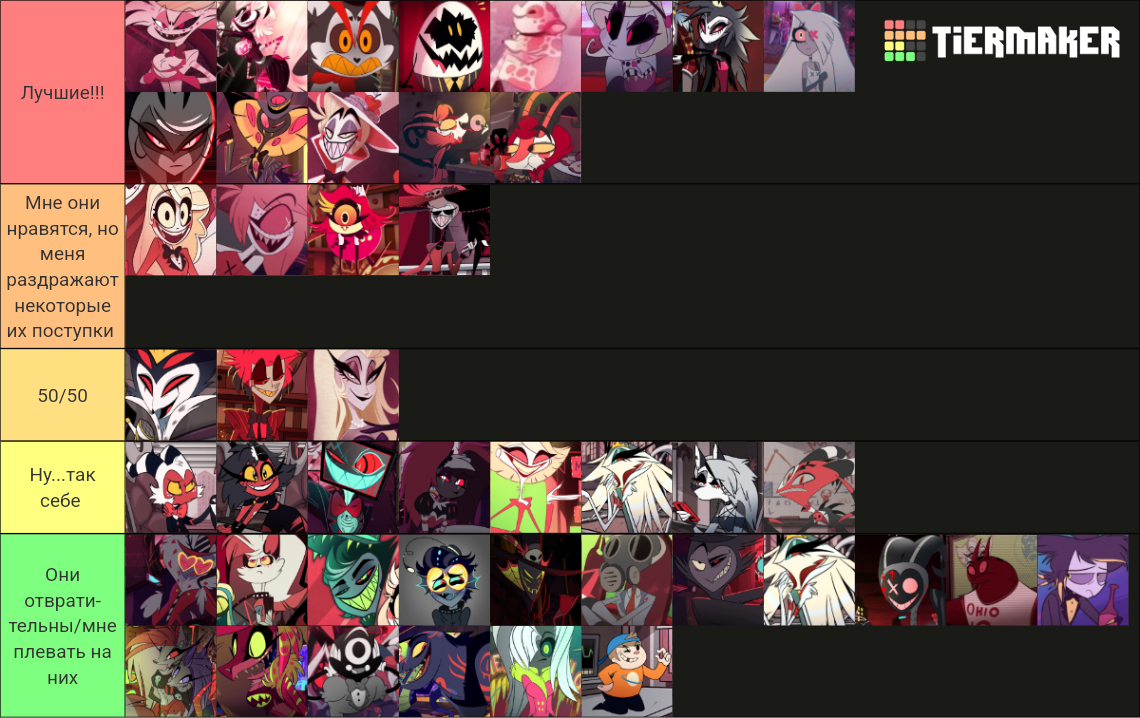 The Hazbin Hotel & Helluva Boss character Tier List (Community Rankings ...