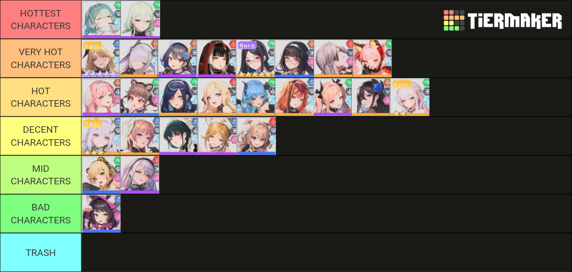 Aeon's Echo (GL) Tier List (Community Rankings) - TierMaker