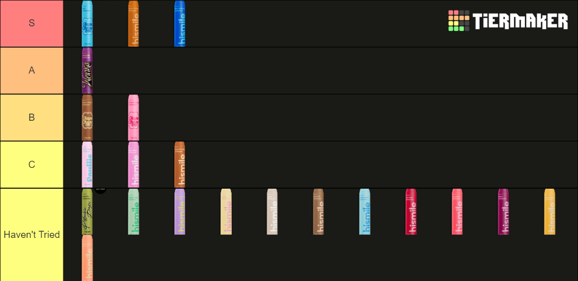 Toothpaste Tier List HiSmile Toothpaste Tier List (Community Rankings) - TierMaker