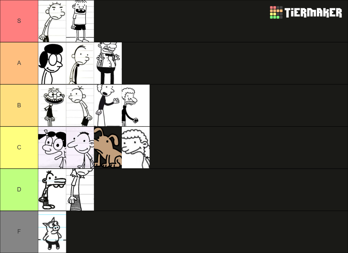 Diary of a Wimpy Kid Characters Tier List (Community Rankings) - TierMaker