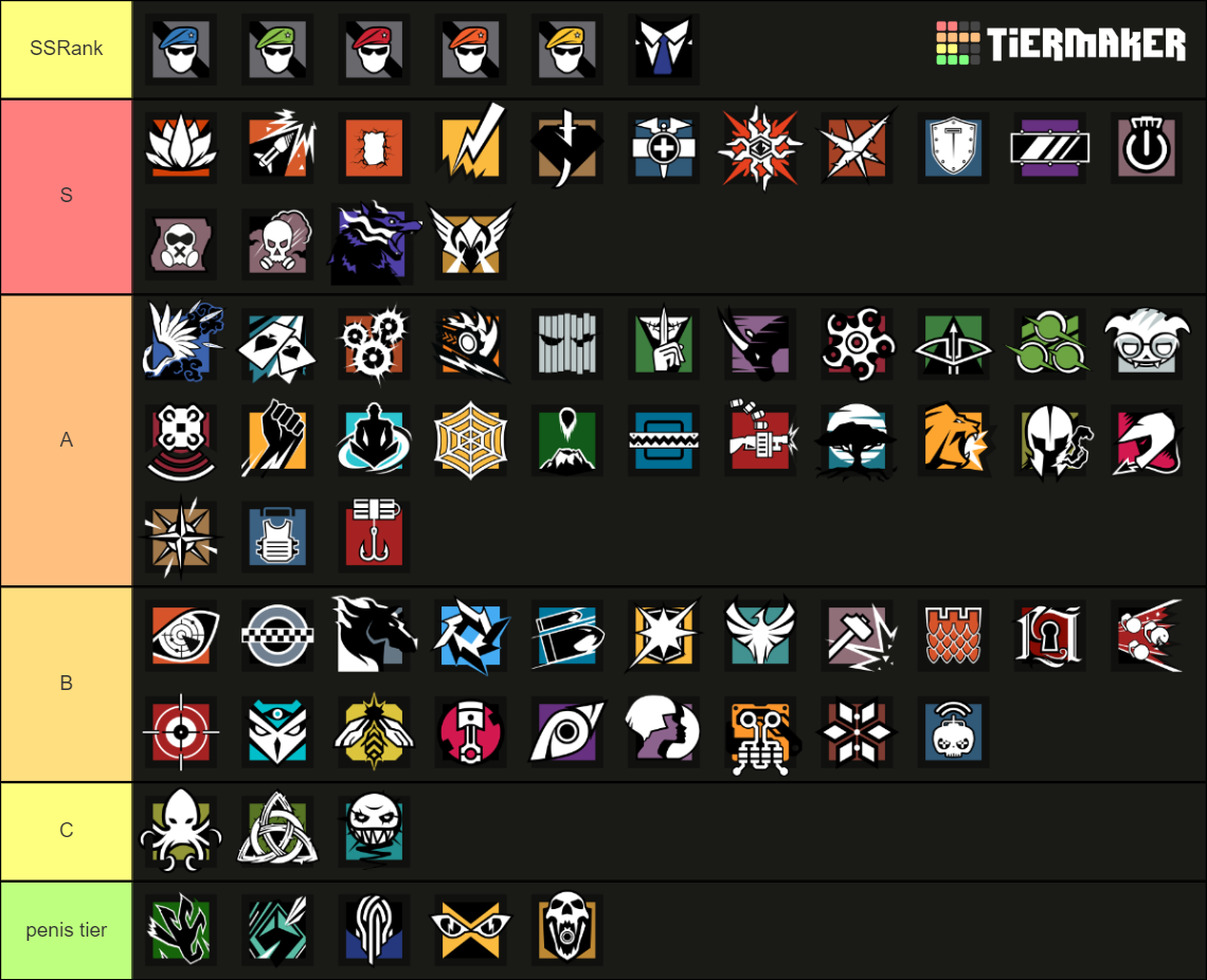 Rainbow six siege y8s3 operators Tier List (Community Rankings) - TierMaker