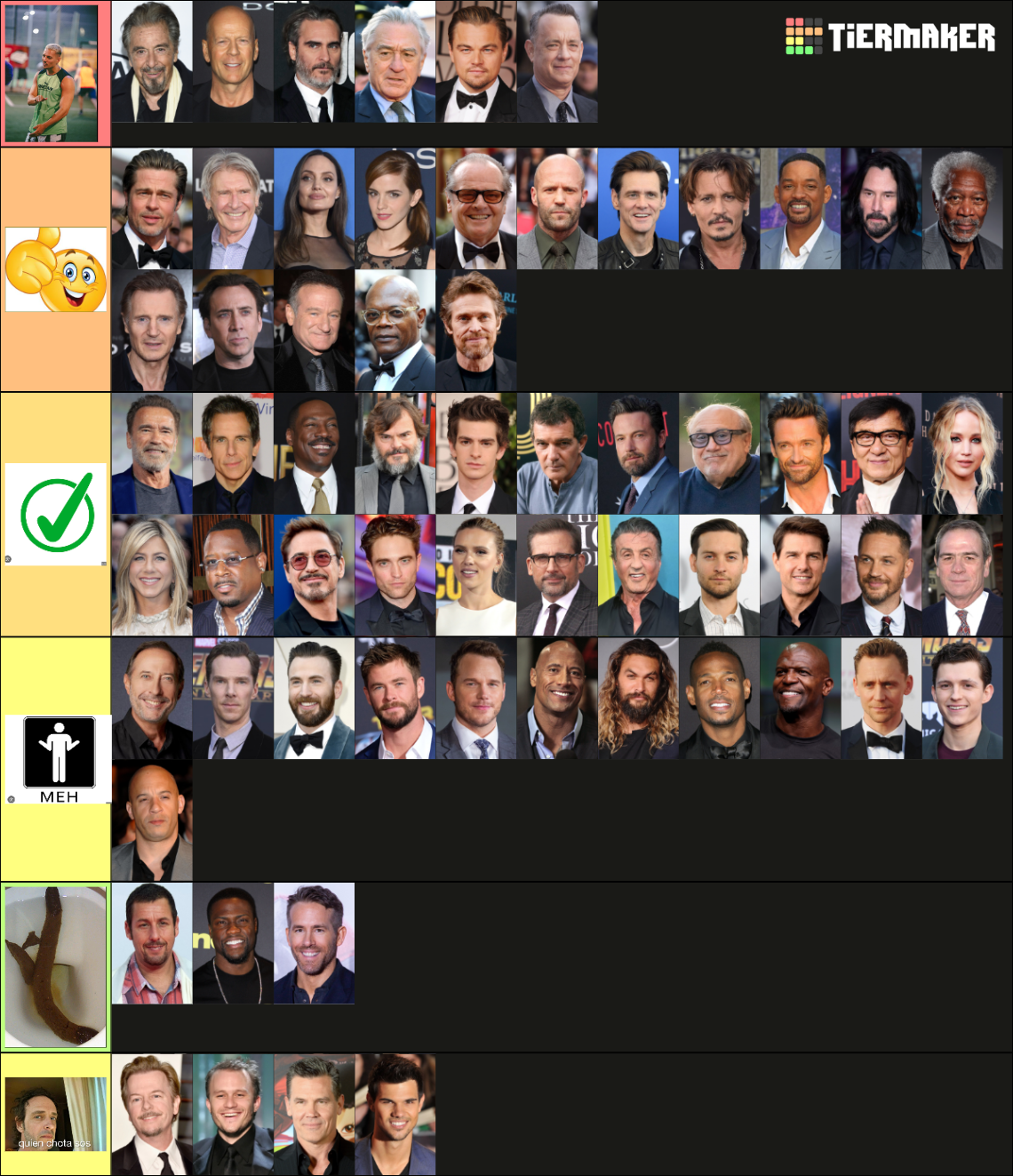 Actors Famous Movies Tier List (Community Rankings) - TierMaker
