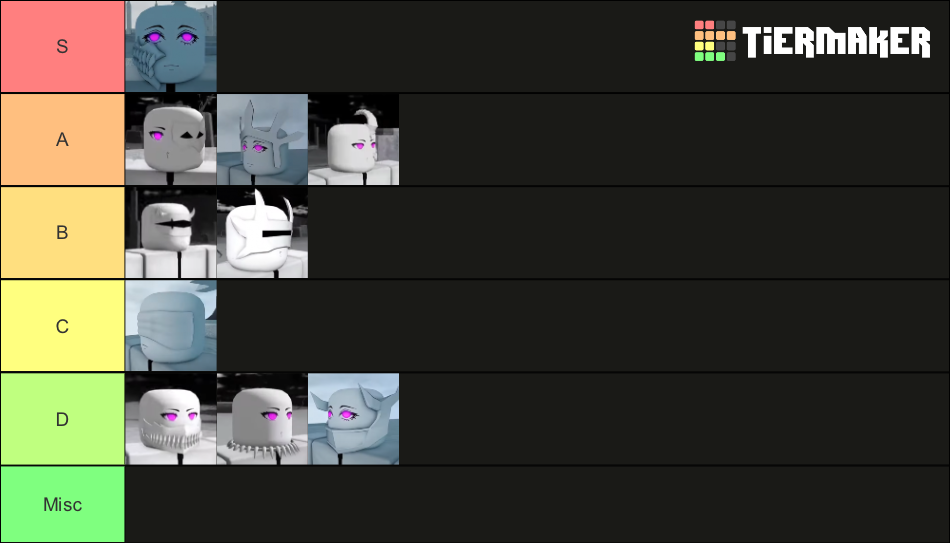 Type Soul Arrancar Masks Tier List (Community Rankings) - TierMaker