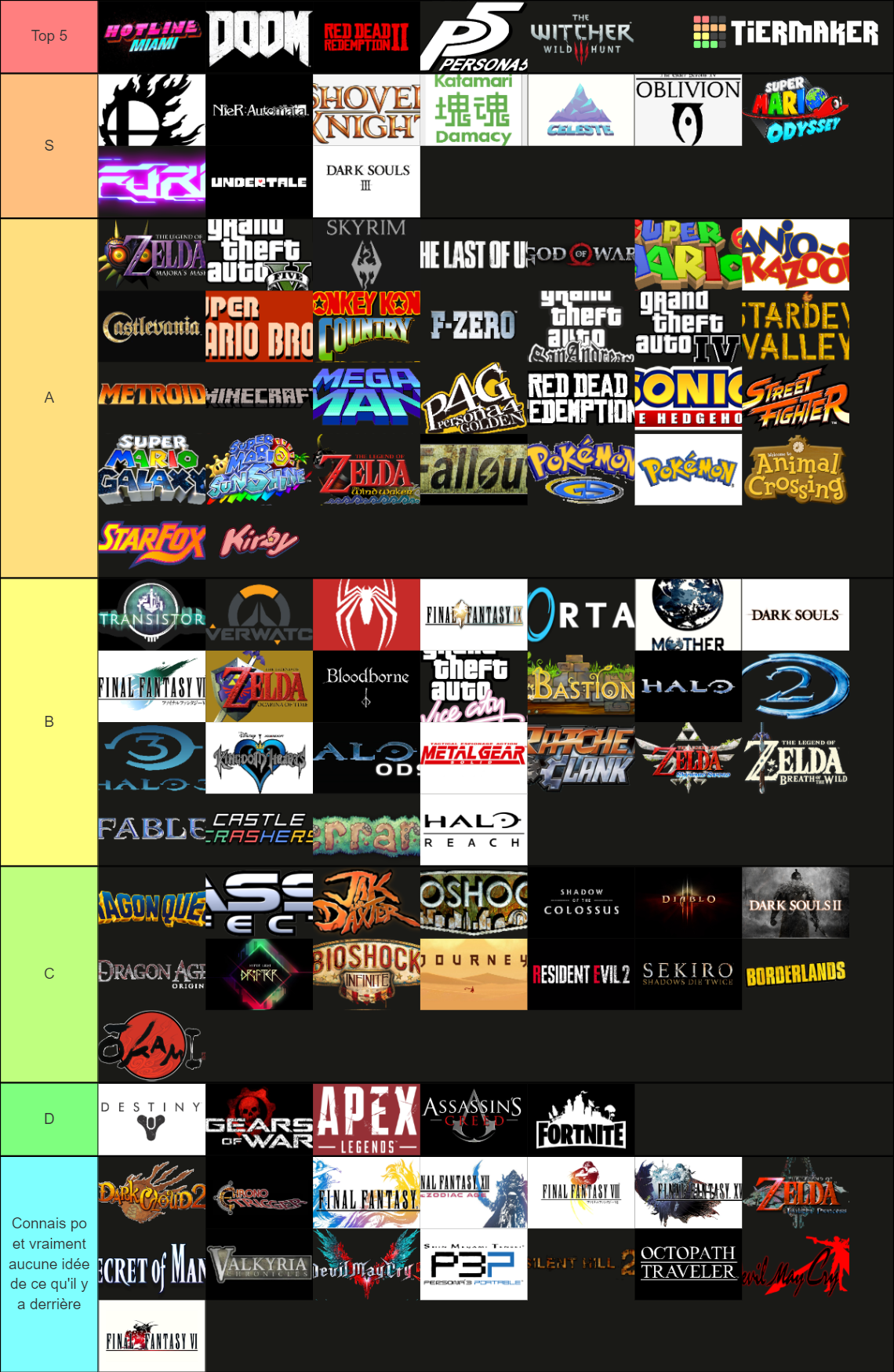 Best Video Game Soundtracks Tier List (Community Rankings) - TierMaker