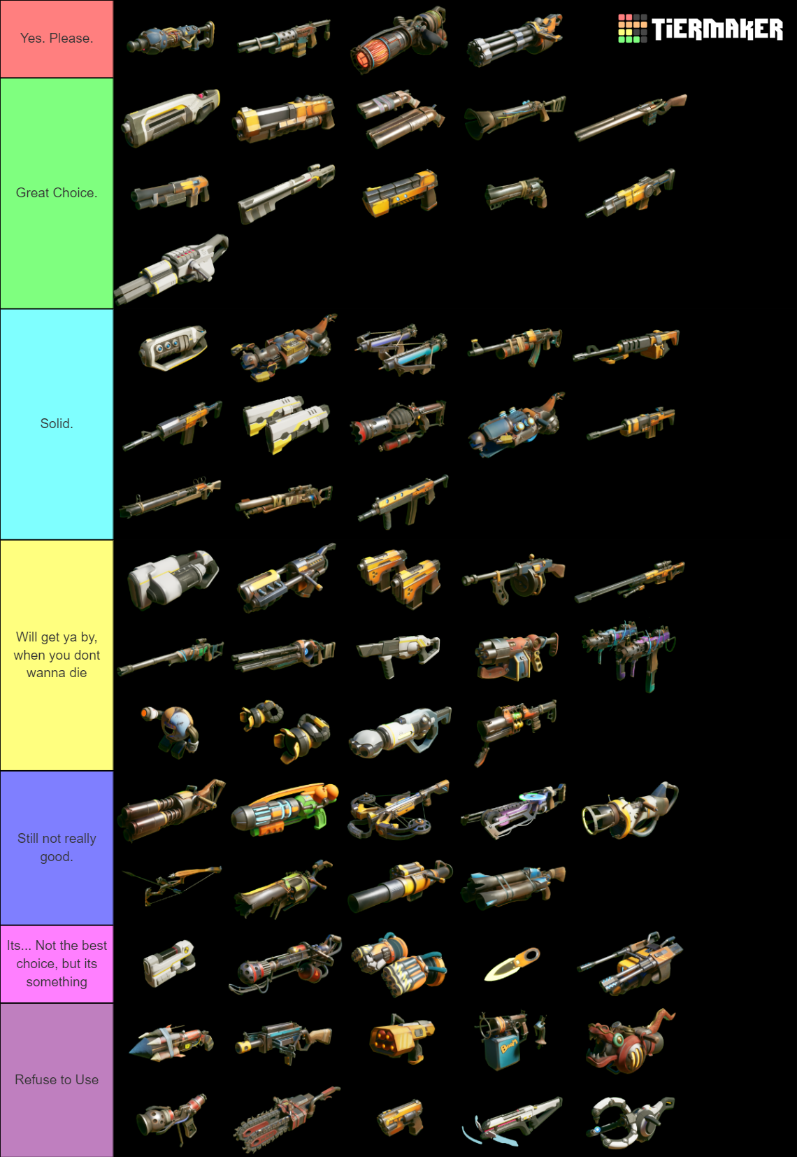 Roboquest Weapons Tier List Rankings) TierMaker