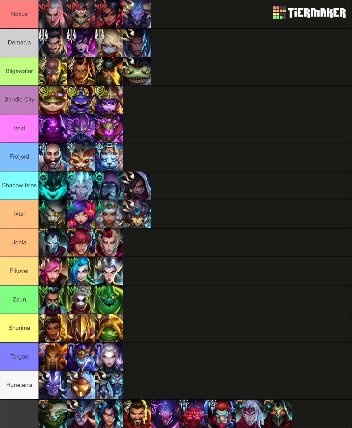 League of Legends Champion Illustration Icons Tier List (Community ...