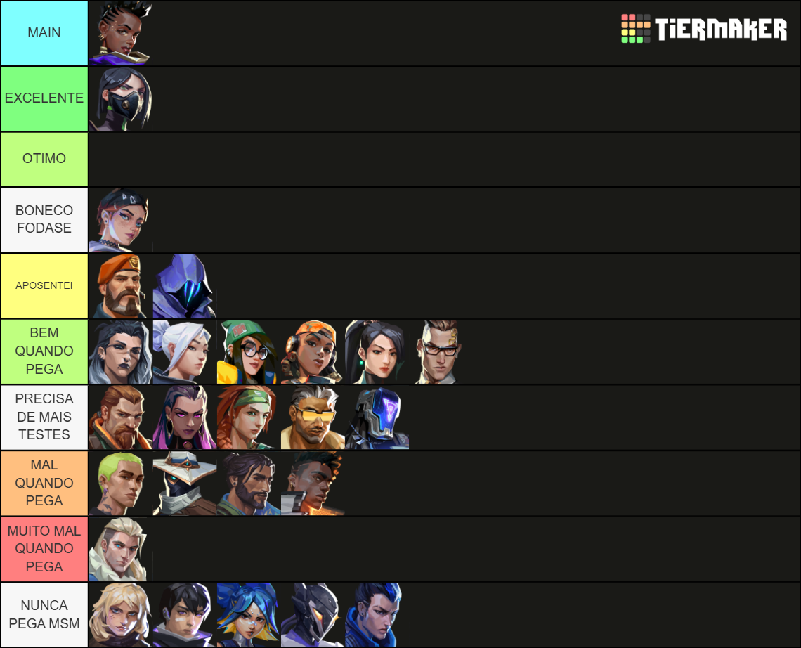 Valorant Agents up To Waylay Tier List Community Rankings TierMaker