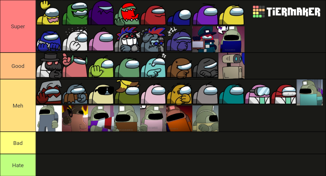Rodamrix character's Tier List (Community Rankings) - TierMaker