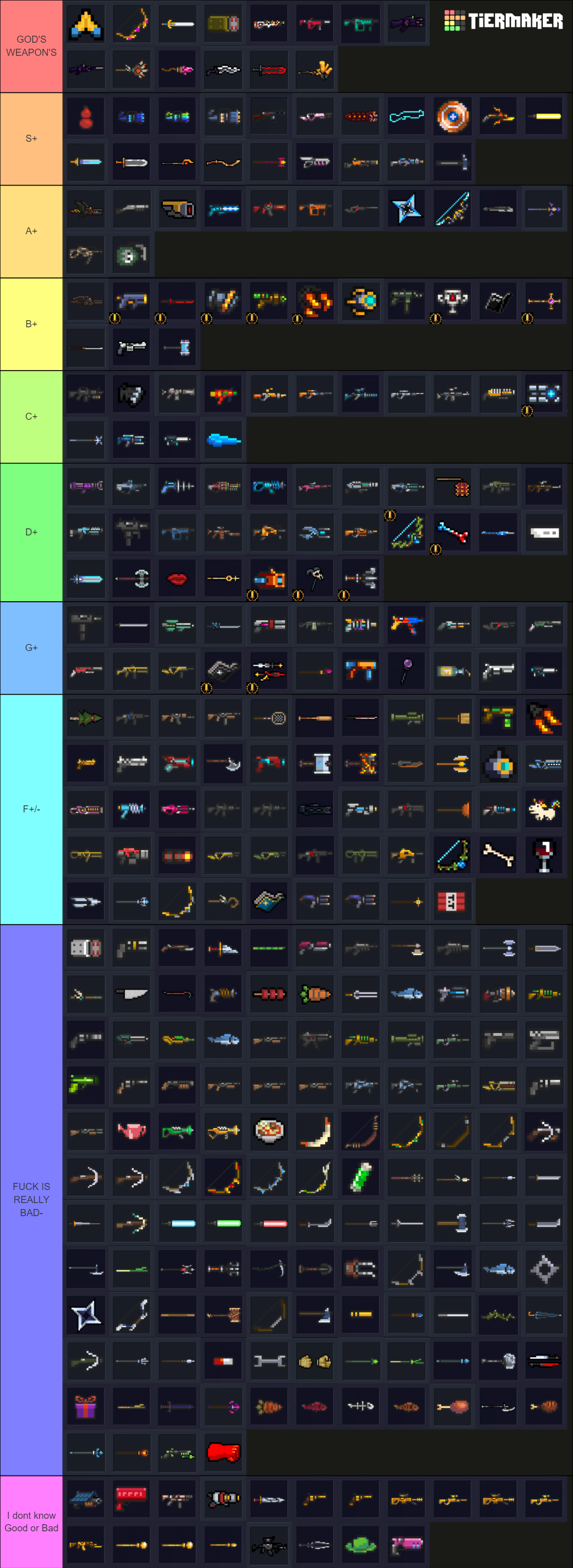 ALL Soul Knight weapons Tier List Rankings) TierMaker