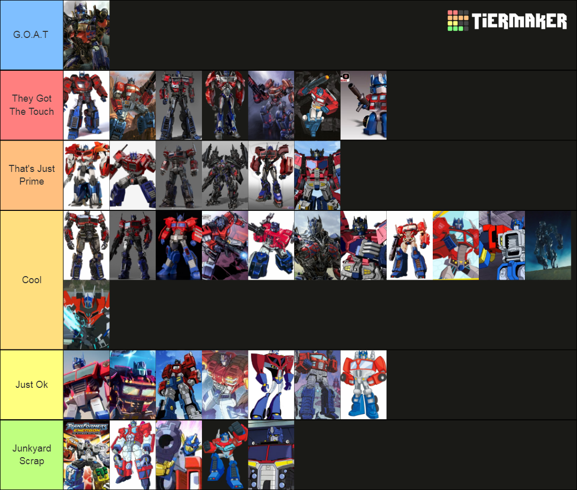 Optimus Prime designs Tier List (Community Rankings) - TierMaker