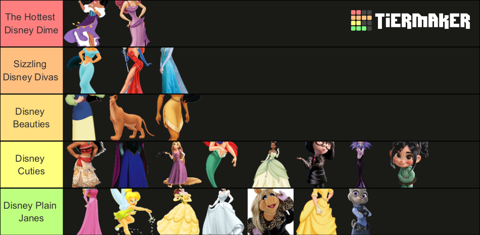 Disney Dimes: Who is the HOTTEST Female Disney Character? Tier List ...